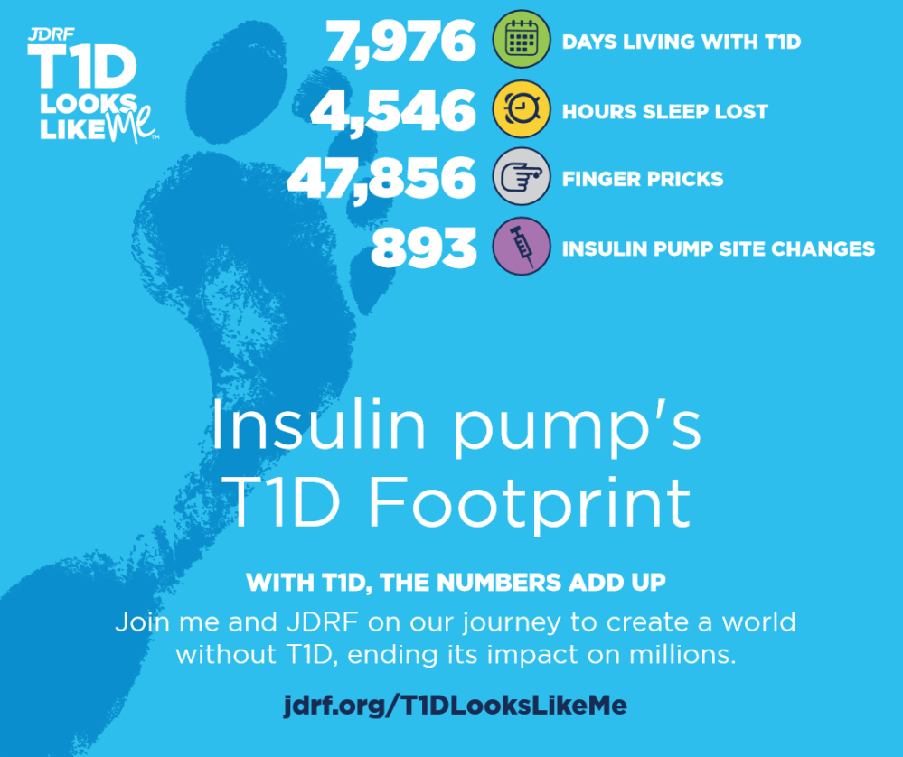 jdrf-t1dfootprint-12